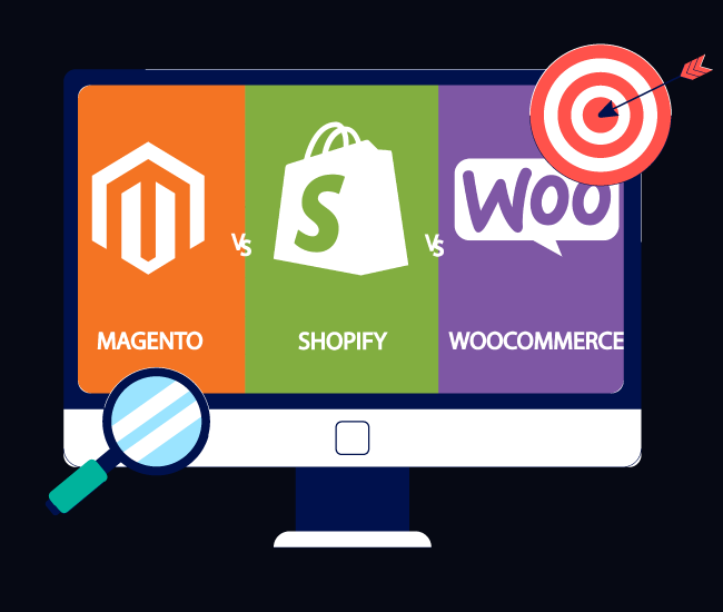 Can’t unlock your e-commerce potential and underutilizing Shopify, WooCommerce, and Magento? Try our full-service CRO tailored for your platform.