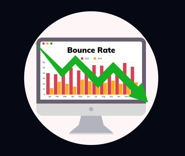 Cart abandonment killing your sales and sabotaging retention? Reduce cart abandonment and bounce rates with effective CRO.