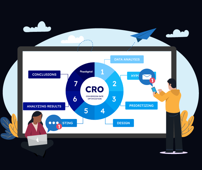 Guessing user behavior and making poor decisions with inaccurate data? Leverage user behavior analytics for better CRO today.