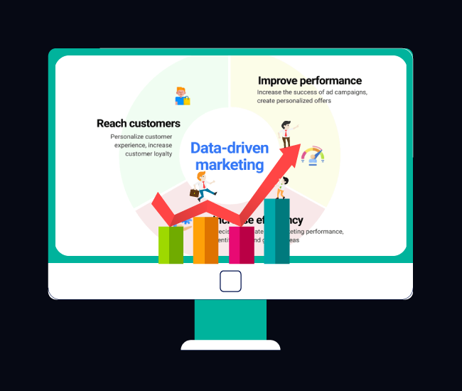 Enhancing Customer Engagement with Data-Driven Digital Marketing